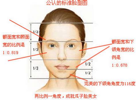 面相 臉頰凹陷|顴骨高代表甚麼？顴骨面相7種：突出、有肉、不對稱。